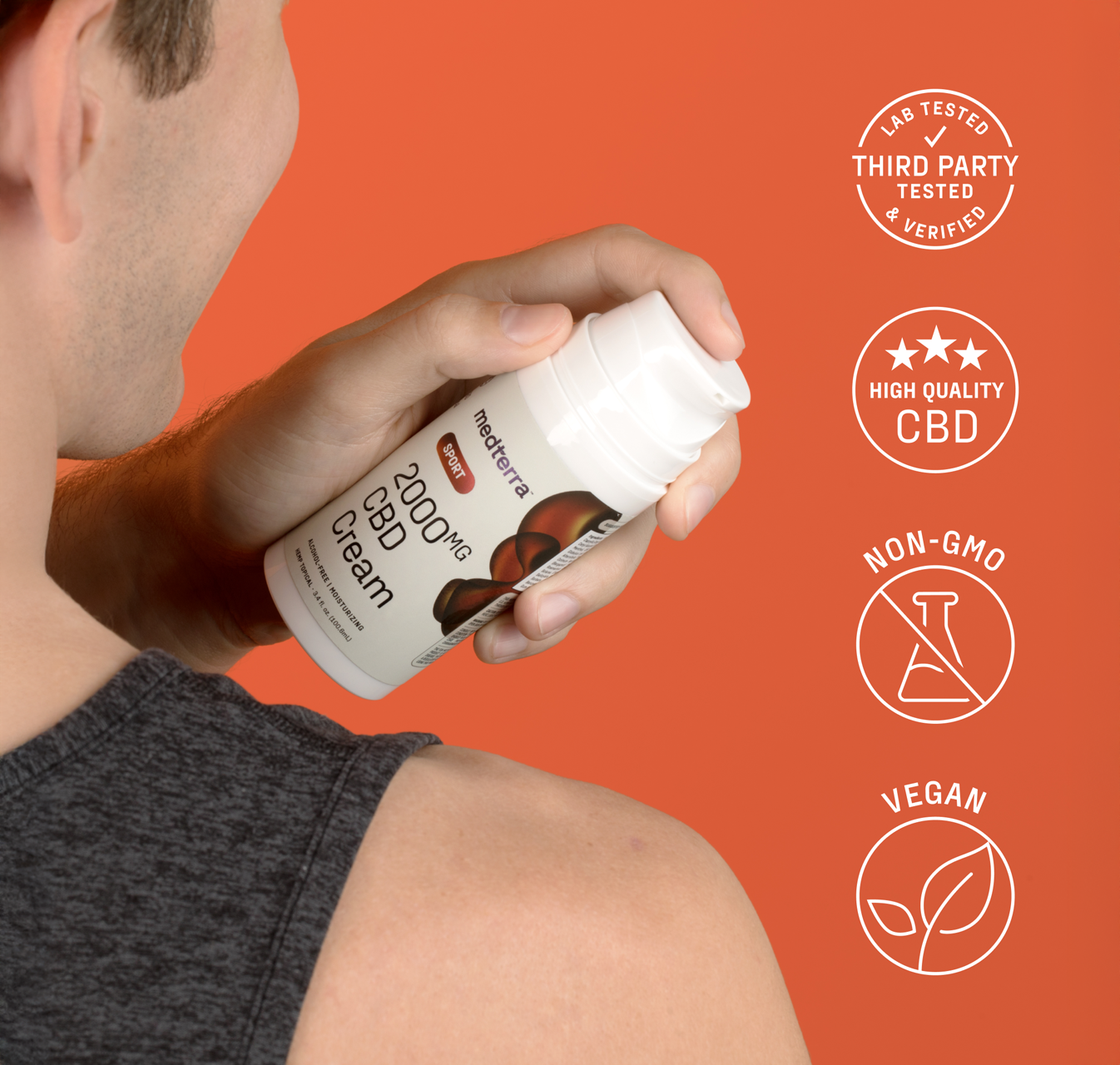 After a workout, a person applies Medterra WM: Sport 2,000mg Cream with menthol to their shoulder. The image features third-party testing, high quality CBD, non-GMO, and vegan claims on an orange background.