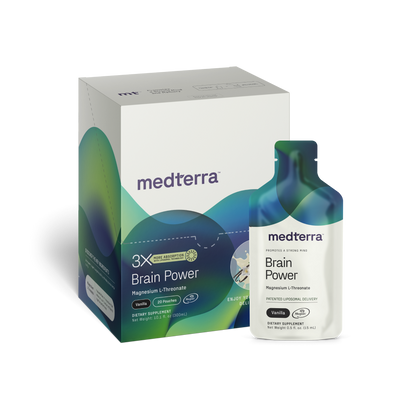Brain Power product package and bottle, highlighting 3X more absorption and Magnesium L-Threonate.
