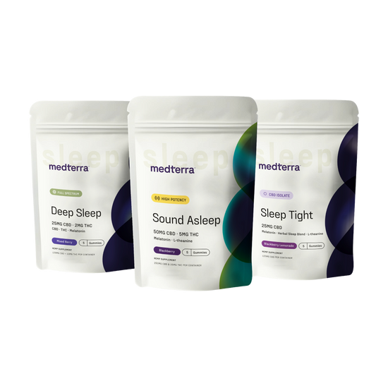 The Medterra Sleep Discovery Kit is shown upright, featuring colorful pouches labeled Deep Sleep (Full Spectrum), Sound Asleep (High Potency), and Sleep Tight (CBD Isolate) sleep gummies.