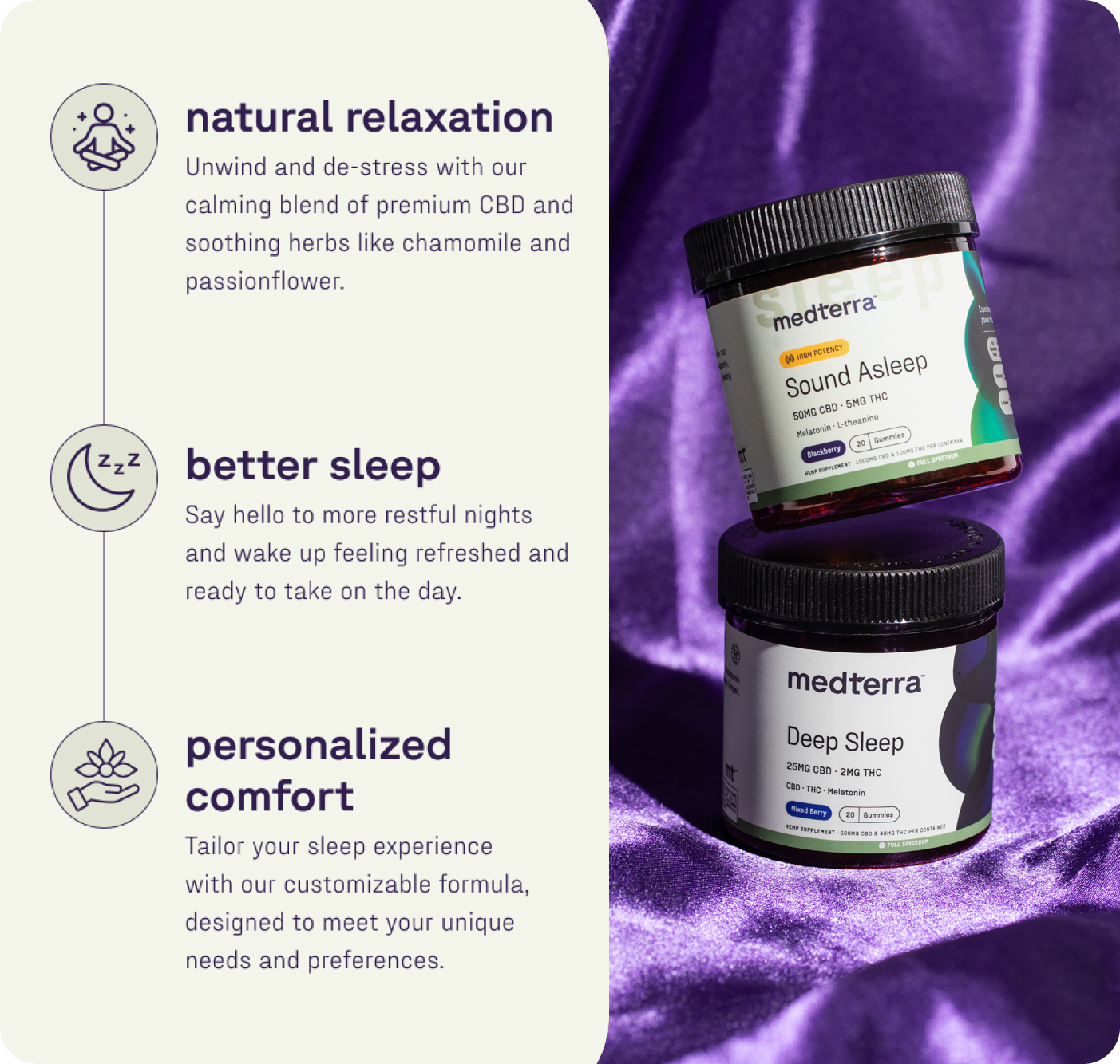 Medterra's Sleep Discovery Kit jars are shown on purple satin. On the left, icons highlight natural relaxation, improved sleep, and personalized comfort—your THC-free solution for restful nights.